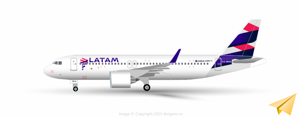 10G: LATAM (2004 c/s) - Airbus A320-NEO [102582-LAN32N]